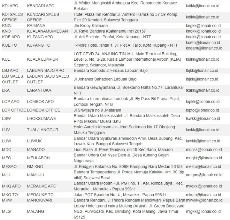 Cara Menghubungi Call Center Lion Air Indonesia 24 Jam Bebas Pulsa.