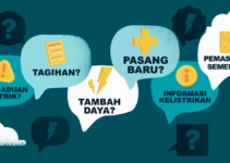 Call Center PLN Surabaya: Solusi Terbaik untuk Keluhan Listrik Anda