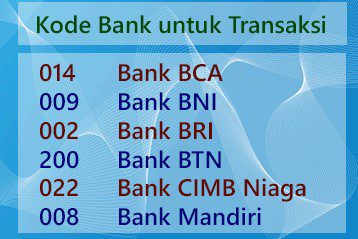 kode bank BRI untuk transfer