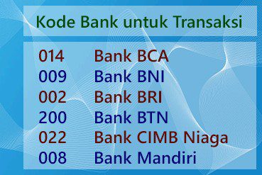 kode bank mandiri transfer