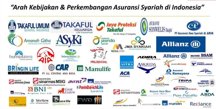 perusahaan asuransi syariah di indonesia