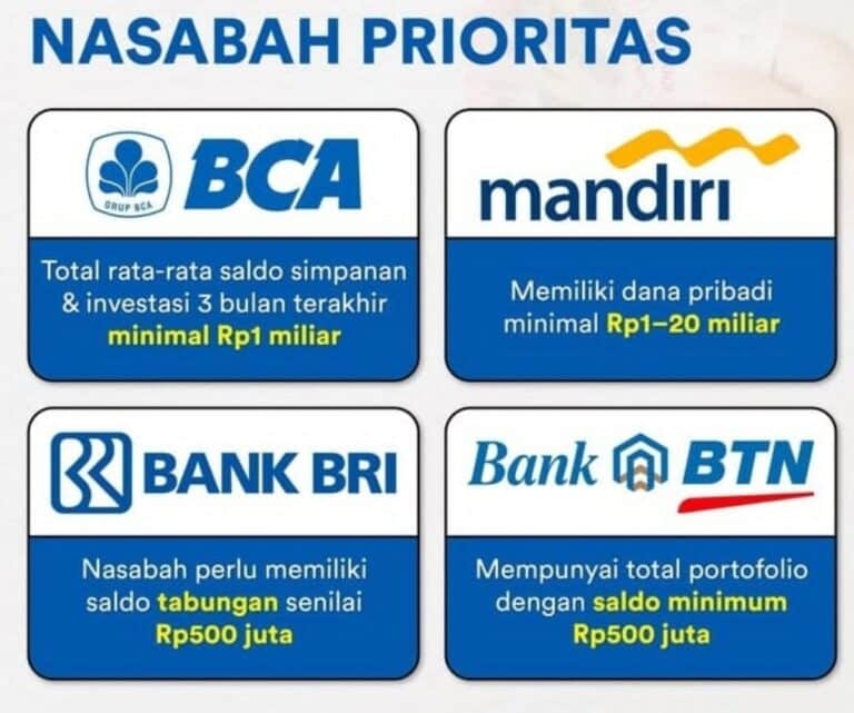 Cek Berikut, Cara Menjadi Nasabah Prioritas di Bank BCA, BRI, dan Mandiri